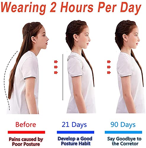 Smart Back Posture Corrector